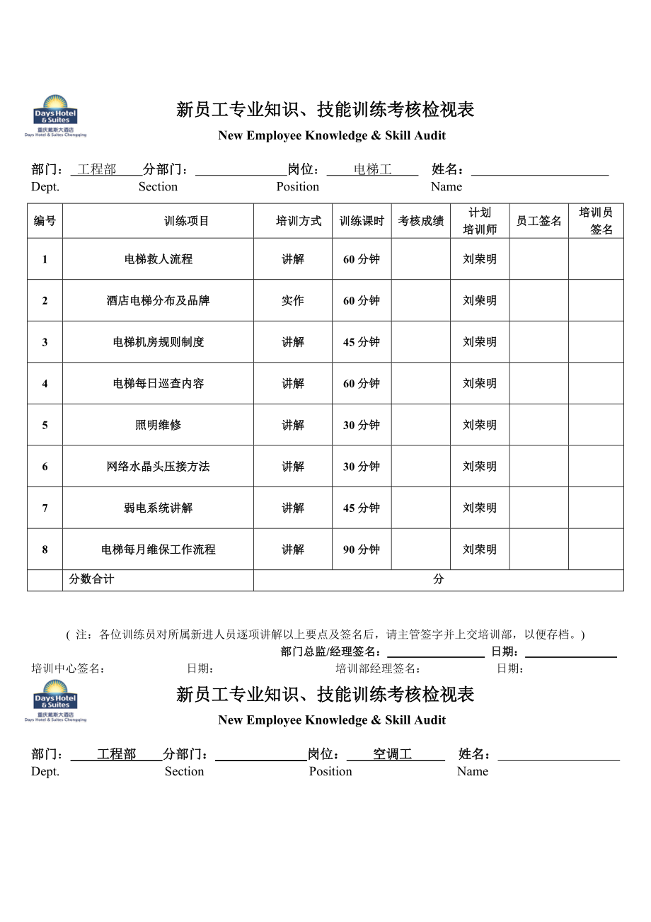 工程部_新员工专业知识技能训练考核检视表__第1页