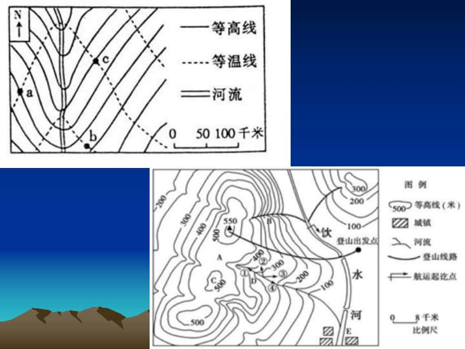 等高线地形图的判读和应用（课件一）_第1页