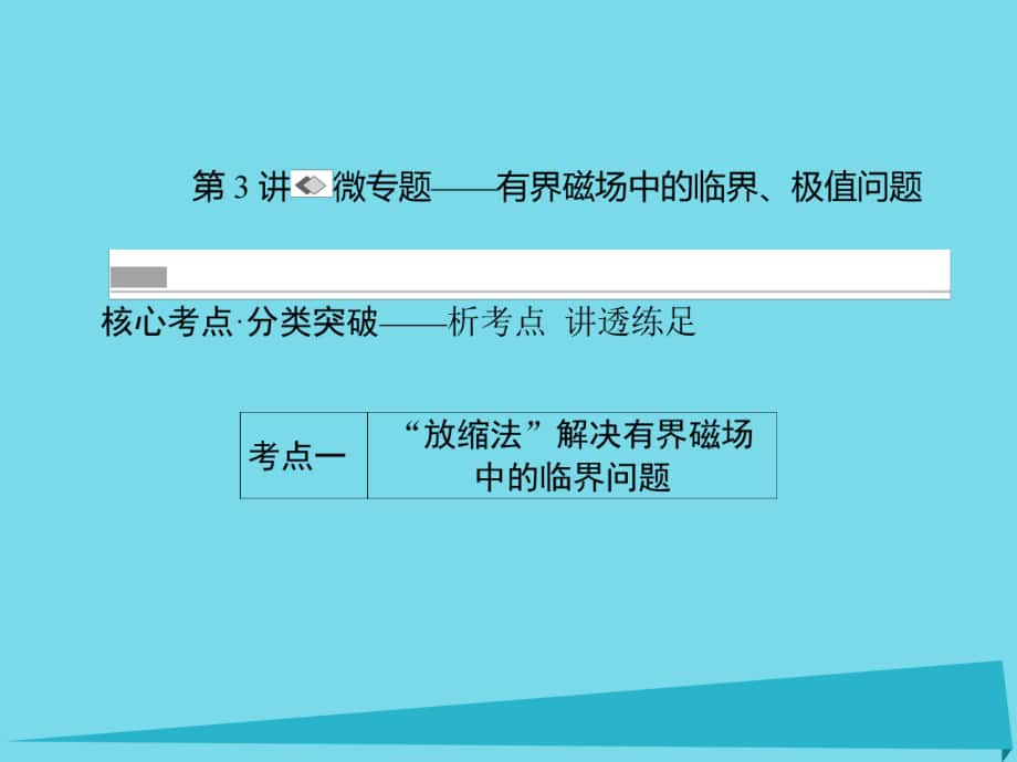 高考物理第八章 磁場(chǎng) 第3講 微專(zhuān)題-有界磁場(chǎng)中的臨界、極值問(wèn)題_第1頁(yè)