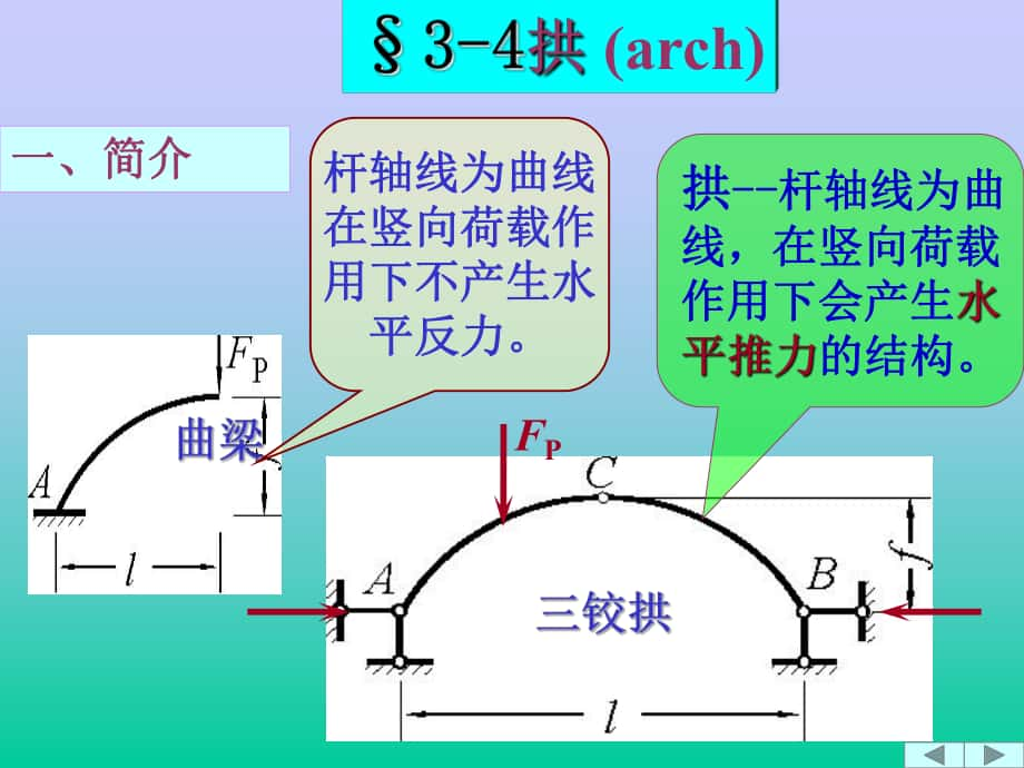 结构力学第三章-4(拱)_第1页