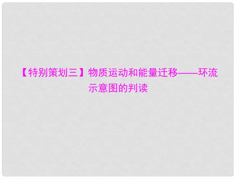 高考地理復(fù)習(xí)課件 第二部分 專題二 特別策劃三 物質(zhì)運(yùn)動和能量遷移—環(huán)流示意圖的判讀_第1頁