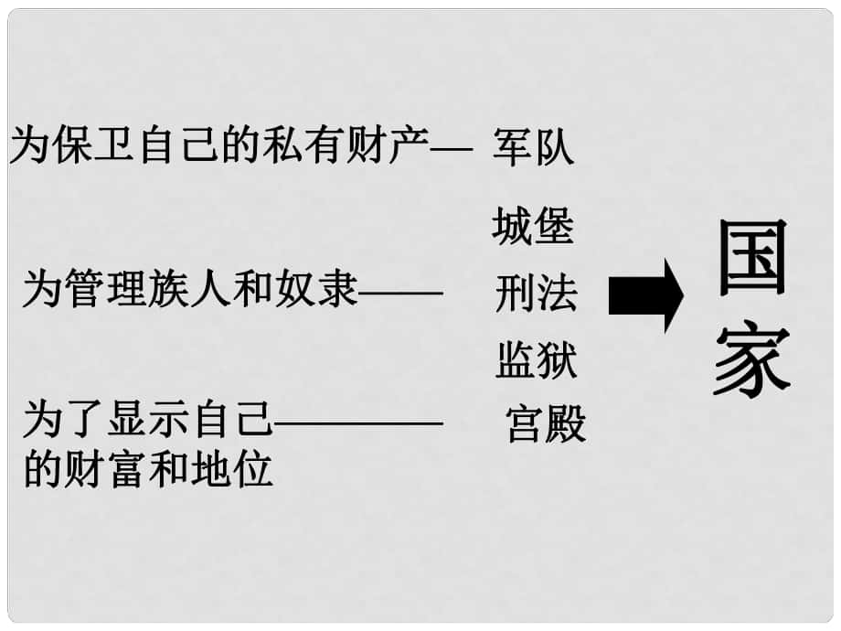 七年級(jí)歷史上冊(cè) 第二學(xué)習(xí)主題 《夏朝和商朝》課件 川教版_第1頁(yè)