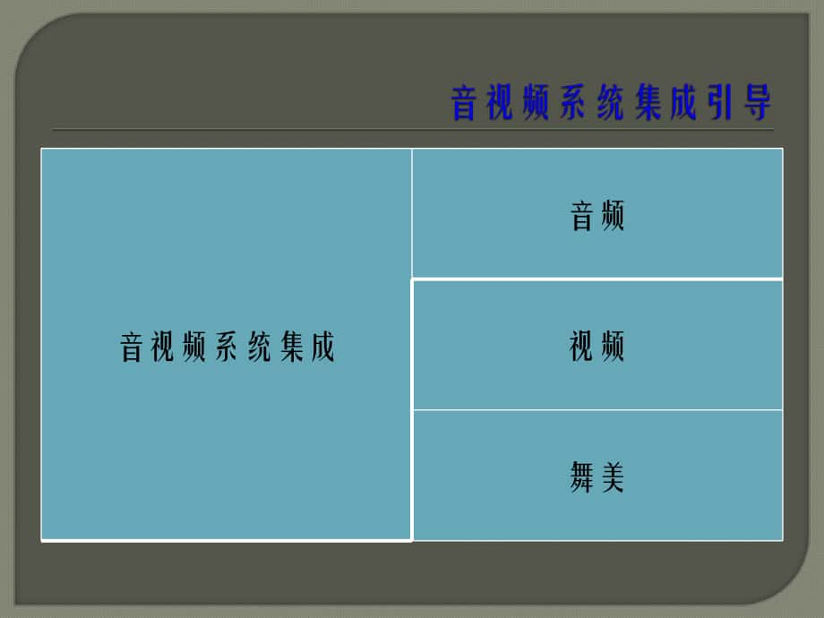 音視頻系統(tǒng)集成引導_第1頁