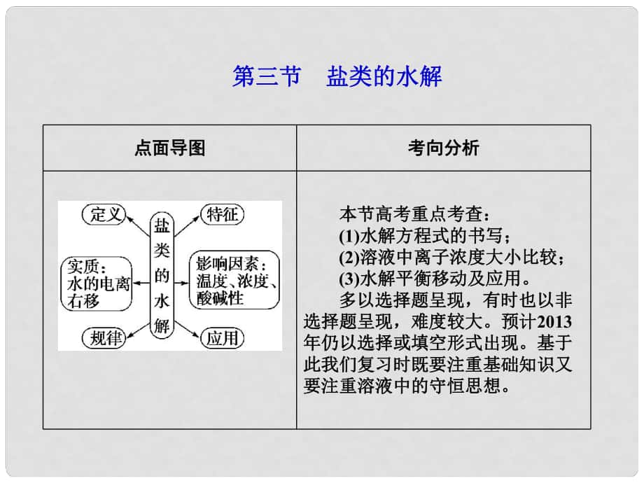 高三化學(xué)一輪復(fù)習(xí) 第八章第三節(jié) 鹽類(lèi)的水解課件（廣東專用）_第1頁(yè)