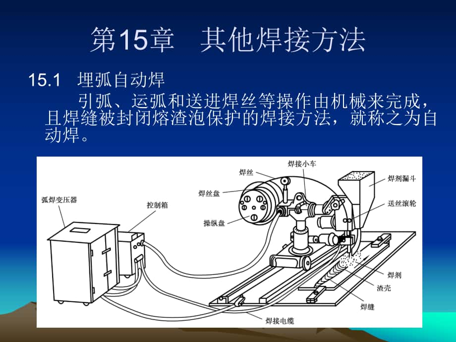 15其他焊接方法_第1页