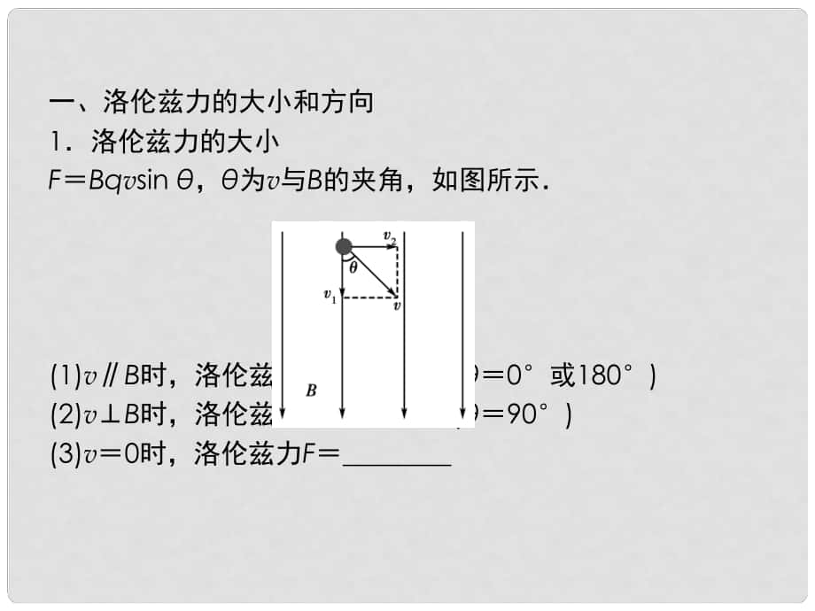 高中物理知識(shí)點(diǎn)總結(jié) 8.1磁場(chǎng)對(duì)運(yùn)動(dòng)電荷的作用課件 選修31_第1頁