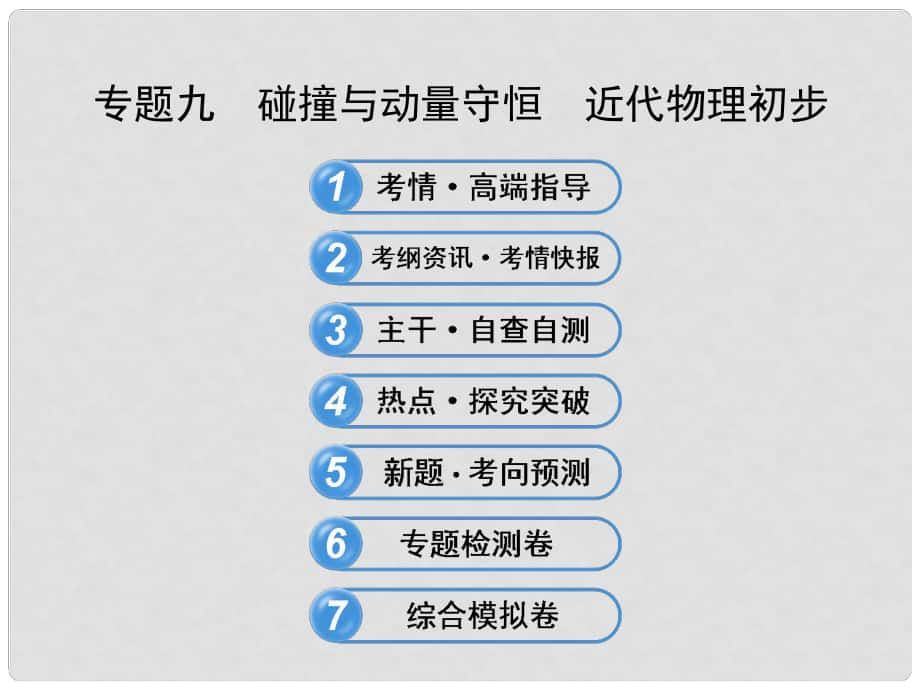 高考物理 熱點預測 9碰撞與動量守恒近代物理初步課件_第1頁