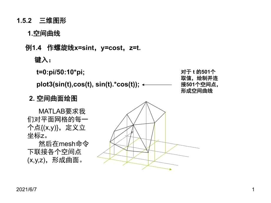 第三周-2014-3-10-曲面-编程PPT课件_第1页