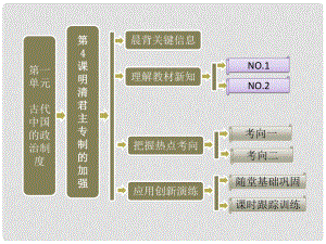 高中歷史 第一部分 第一單元 第4課 明清君主專制的加強課件 新人教版必修1