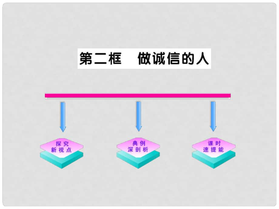 1112版八年級(jí)政治上冊(cè) 4102《做誠(chéng)信的人》課件 人教實(shí)驗(yàn)版_第1頁(yè)