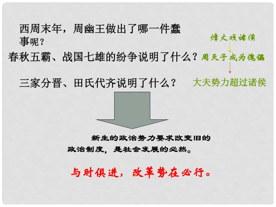 福建省福清西山學(xué)校七年級歷史上冊《第7課 大變革的時代》課件 新人教版_第1頁