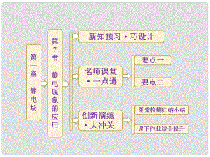 高中物理 第一章 第7節(jié) 靜電現(xiàn)象的應(yīng)用課件 新人教版選修31