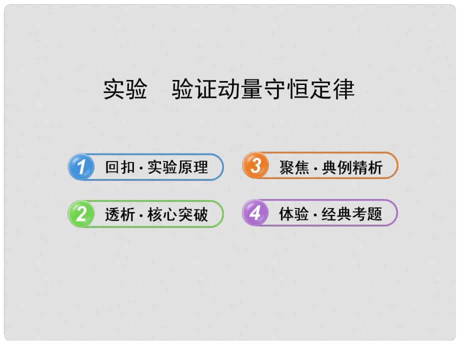 （廣西專用）高考物理一輪復(fù)習(xí) 第六章 實(shí)驗(yàn)驗(yàn)證動(dòng)量守恒定律課件 新人教版_第1頁