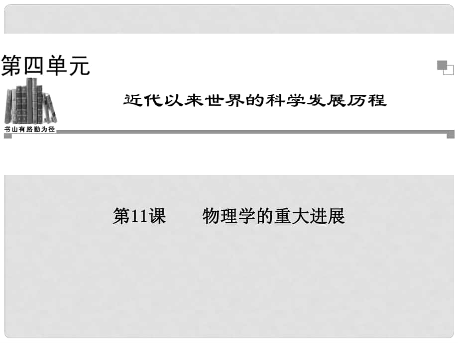 高中歷史 第四單元第11課 物理學(xué)的重大進(jìn)展同步輔導(dǎo)與檢測(cè)課件 新人教版必修3_第1頁(yè)