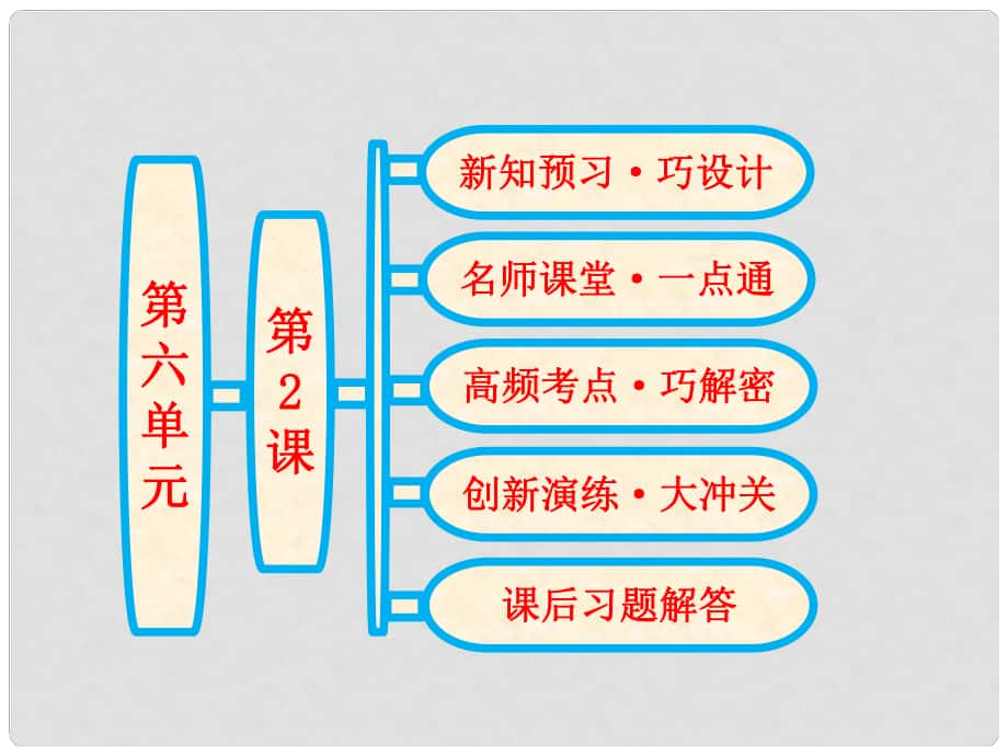 高中歷史 第六單元《第2課 中國(guó)鐵路之父詹天佑》同步課件 新人教版選修4_第1頁(yè)