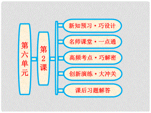 高中歷史 第六單元《第2課 中國鐵路之父詹天佑》同步課件 新人教版選修4