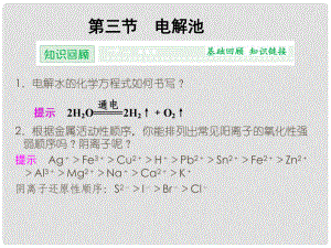 高考化學(xué)一輪復(fù)習(xí) （基礎(chǔ)探究+精要解讀+實(shí)驗(yàn)探究） 43 電解池課件 新人教版選修4