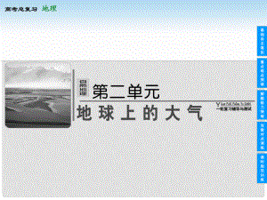 高考地理總復習 21 冷熱不均引起的大氣運動課件 新人教版