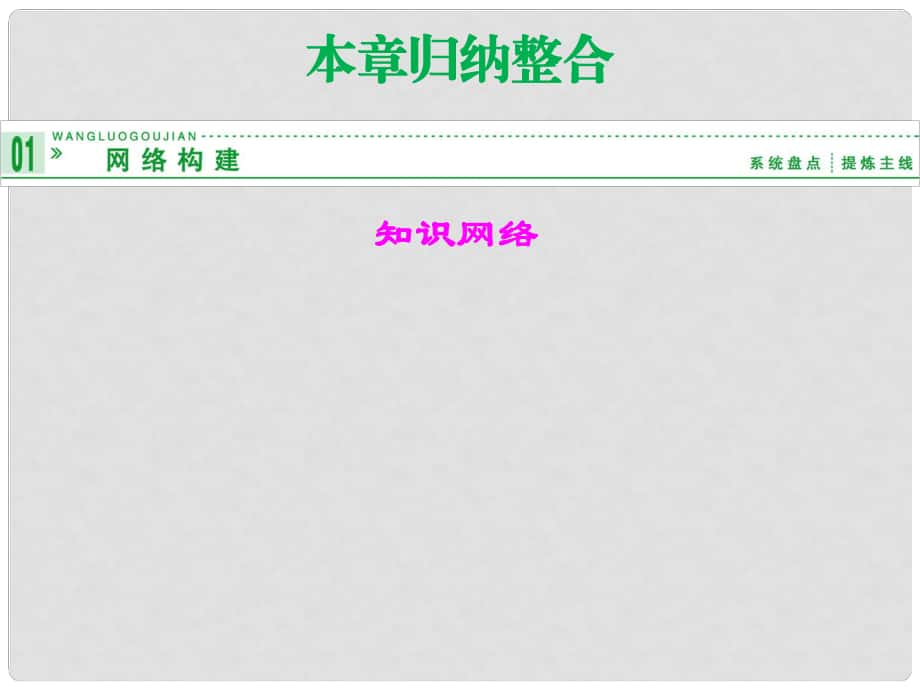 山東省高中數(shù)學《第3章 概率》歸納整合課件 新人教A版必修3_第1頁