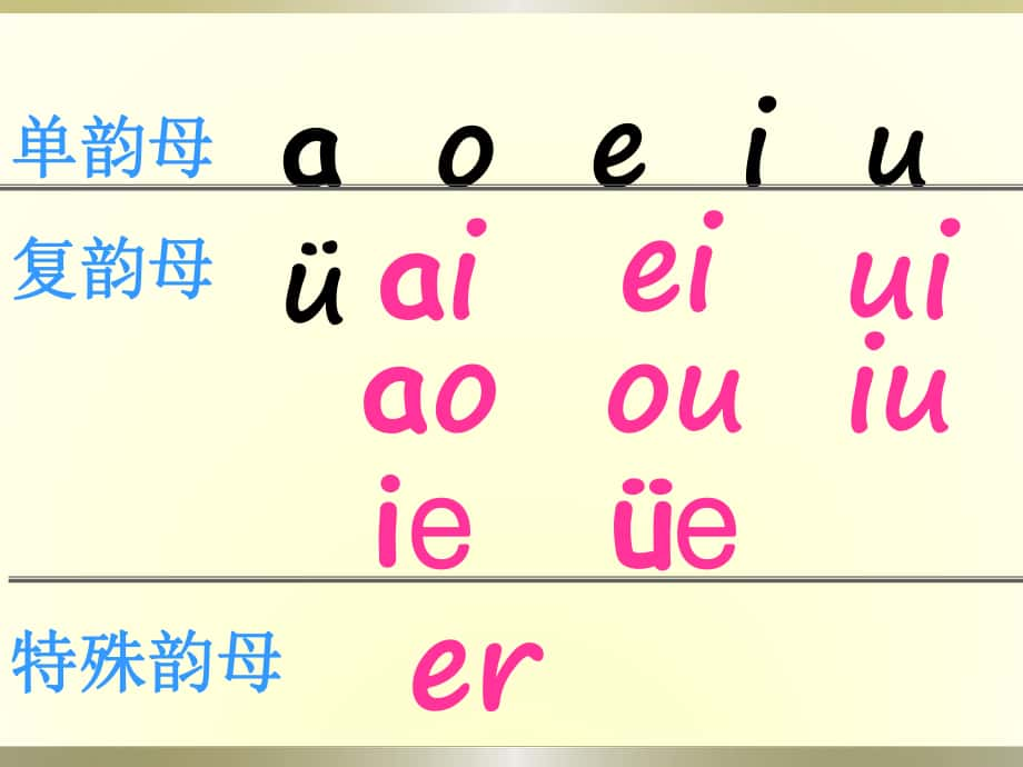 語(yǔ)文S版語(yǔ)文一上un 252;n課件4_第1頁(yè)