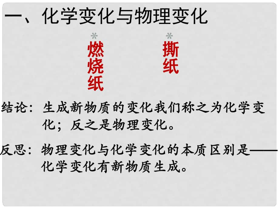 山东省滨州市邹平实验中学九年级化学《第二单元第一节》课件 鲁教版_第1页