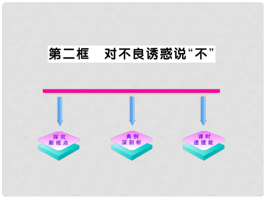 20011版七年級(jí)政治上冊(cè) 對(duì)不良誘惑說“不”配套課件 人教實(shí)驗(yàn)版_第1頁