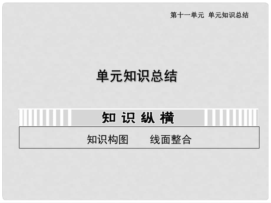 高考歷史一輪復習用書 （單元知識總結+單元訓練）第十一單元 世界經(jīng)濟的全球化趨勢課件 新人教版_第1頁