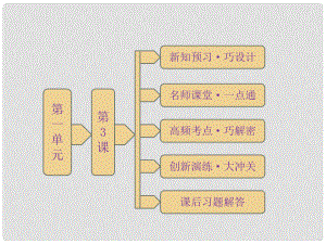 高中歷史 第一單元第3課百科全書式的學(xué)者亞里士多德課件 岳麓版選修4