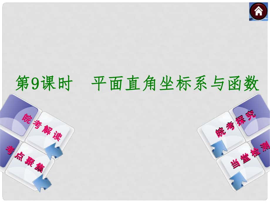 安徽省中考數(shù)學專題復習 第9課時 平面直角坐標系與函數(shù)課件_第1頁