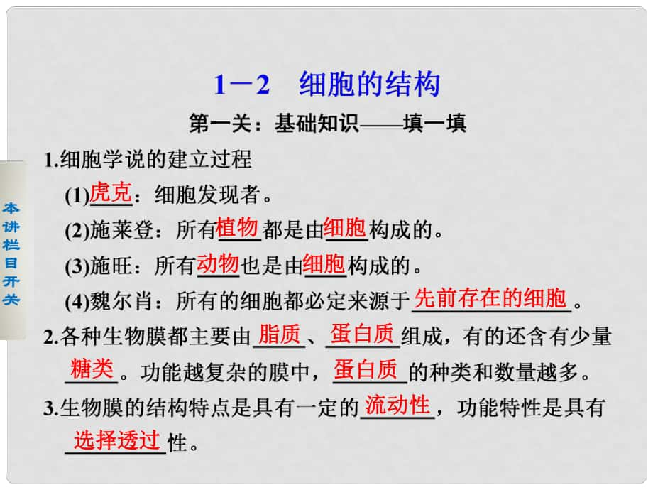 高考生物二輪 第二篇 12細胞的結(jié)構(gòu)課件_第1頁