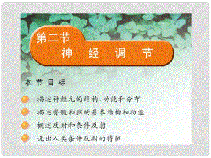 云南省祥云縣禾甸中學(xué)七年級生物下冊《122 神經(jīng)調(diào)節(jié)》課件 蘇教版