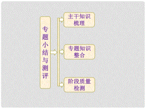 高中歷史 專題一 專題小結(jié)與測評課件 人民版必修2