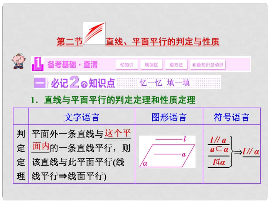 高考數(shù)學大一輪復習 第二節(jié) 直線、平面平行的判定與性質(zhì)課件 理 蘇教版_第1頁