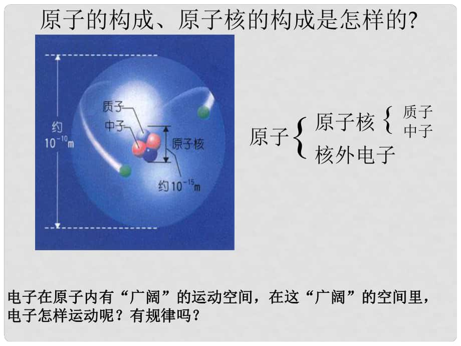 山西省怀仁县巨子学校高中化学 核外电子排布第一课时课件 新人教版必修2_第1页