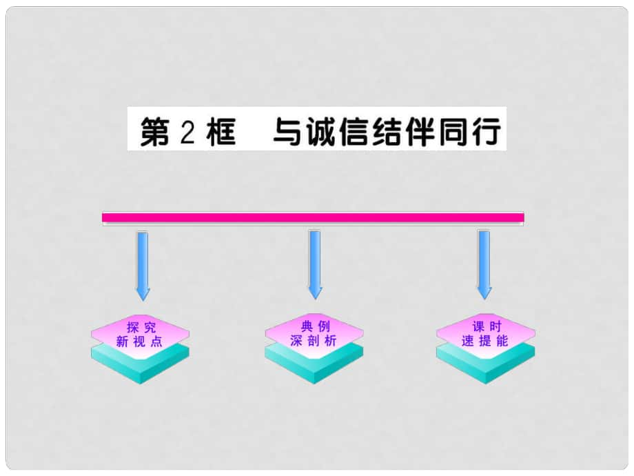 版八年級政治上冊 與誠信結(jié)伴同行課件 人民版_第1頁