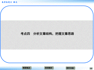 高考語文新一輪總復(fù)習(xí) 考點突破 第一章第二節(jié) 分析綜合 考點四 分析文章結(jié)構(gòu)把握文章思路課件