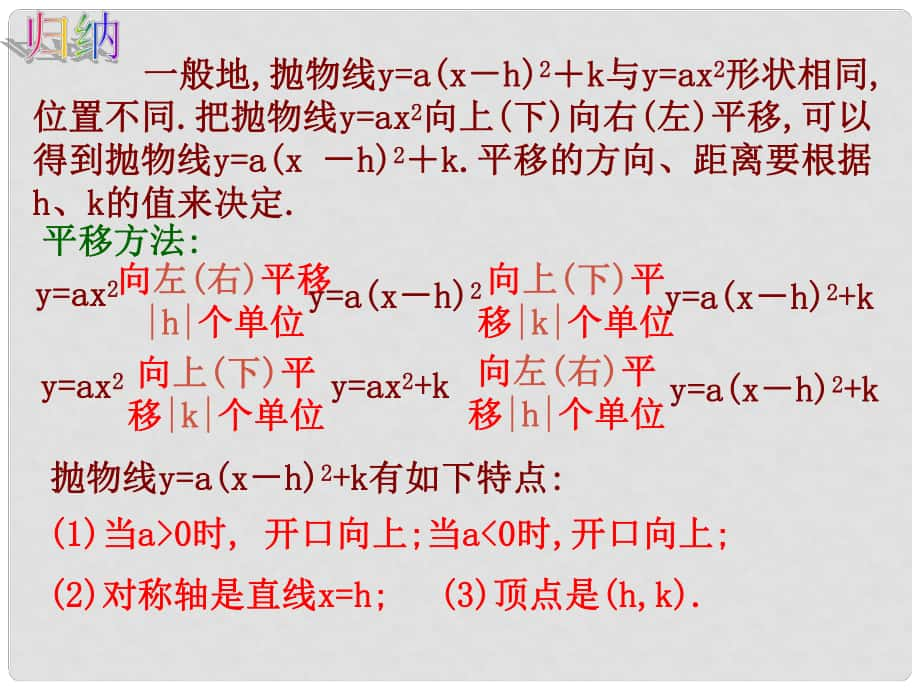 黑龍江省哈爾濱市第四十一中學(xué)九年級數(shù)學(xué)上冊 y=ax2+k圖象和性質(zhì)課件2 新人教版_第1頁