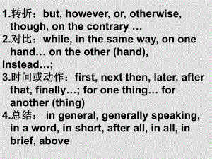 江蘇省教育學(xué)會高考英語信息研究會講座資料下午英語書面表達(dá)（4）