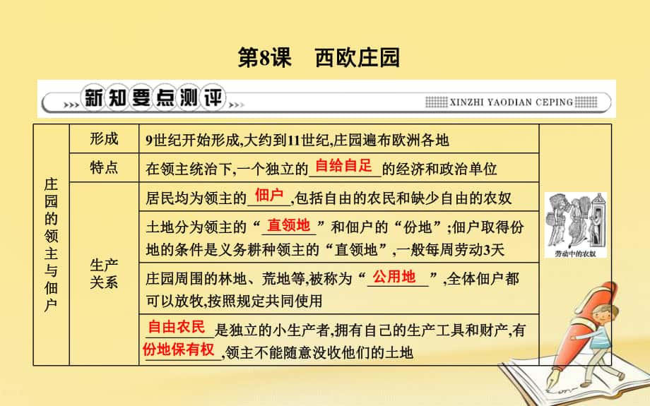 九年級(jí)歷史上冊(cè) 第三單元《封建時(shí)代的歐洲》第8課 西歐莊園課時(shí)作業(yè) 新人教版_第1頁(yè)