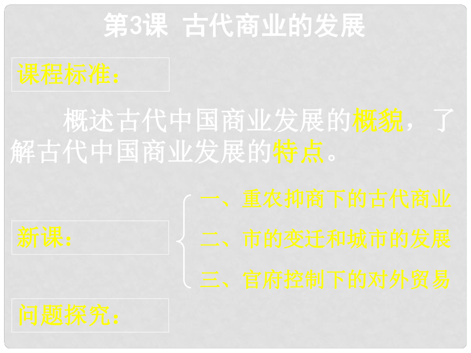 高中歷史第一單元 古代我國(guó)經(jīng)濟(jì)的基本結(jié)構(gòu)與特點(diǎn) 第3課古代商業(yè)的發(fā)展課件人教版必修2_第1頁(yè)