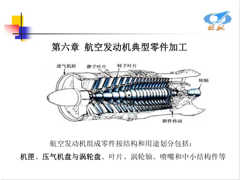 機(jī)械制造工藝學(xué)：工藝講稿 第六章 航空發(fā)動(dòng)機(jī)典型零件加工_第1頁