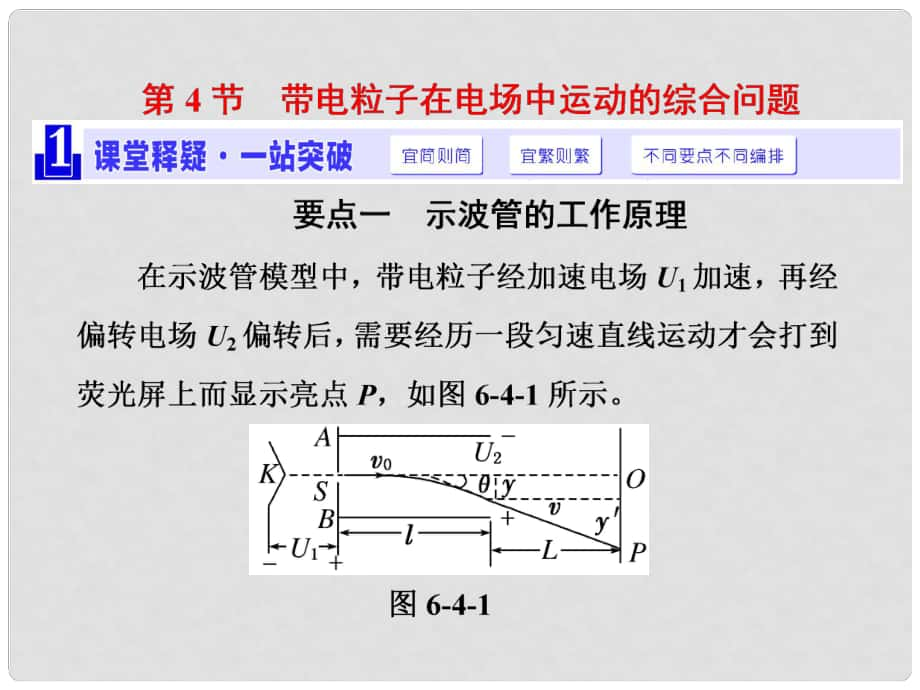 高三物理一輪復習 第六章 靜電場 第4節(jié) 帶電粒子在電場中運動的綜合問題課件_第1頁