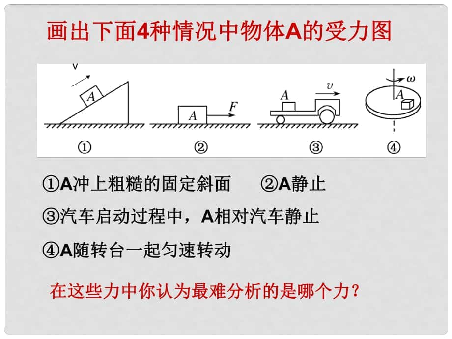 浙江省富陽市第二中學高考物理一輪復習 摩擦力課件_第1頁