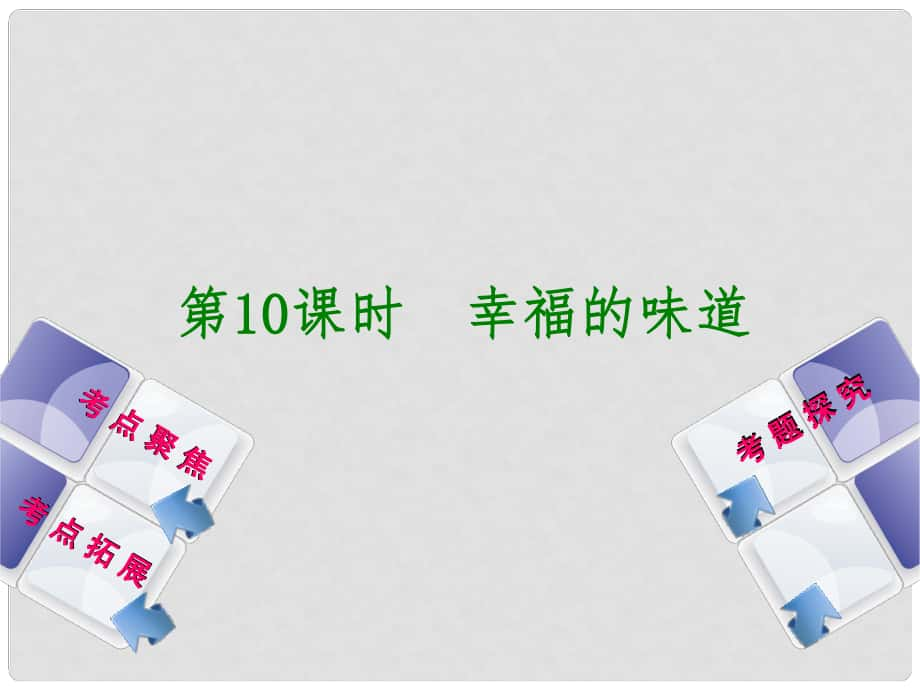 湖南省耒陽市冠湘中學(xué)九年級(jí)政治全冊(cè) 第四單元 第10課《幸福的味道》復(fù)習(xí)課件 人民版_第1頁