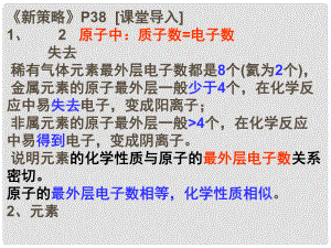 廣東省佛山市順德區(qū)江義初級中學(xué)九年級化學(xué)上冊 4.2 元素課件 新人教版