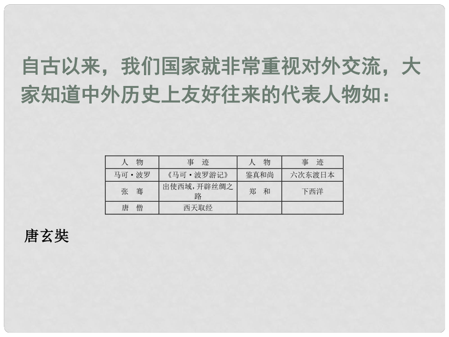 八年級(jí)政治上冊(cè) 第五課 第二框 做友好往來(lái)的使者課件 新人教版_第1頁(yè)