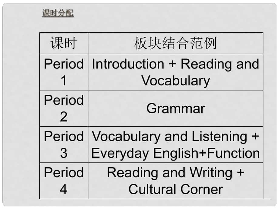 高中英語 Module4 Carnival課件 外研版必修5 外研版必修5_第1頁