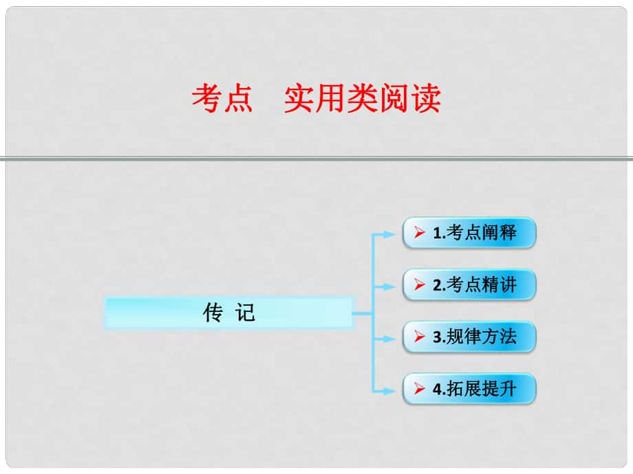 江西省橫峰中學(xué)高考語文第一輪復(fù)習(xí) 實(shí)用類文本閱讀傳記課件_第1頁