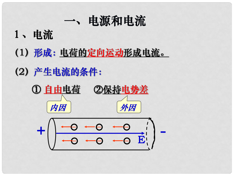 高二物理 電源和電流 課件選修31_第1頁