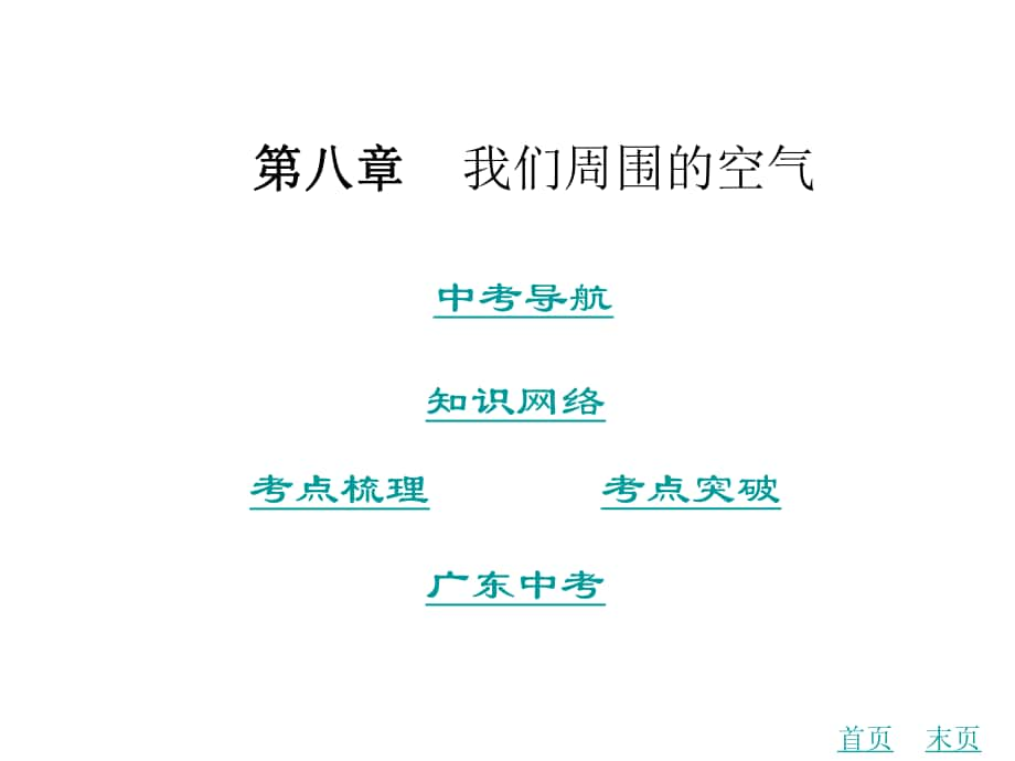 中考化學(xué) 第八章 我們周圍的空氣復(fù)習(xí)課件 新人教版_第1頁